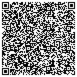 QR code with Tucson Healthcare Affiliates Federal Credit Union contacts