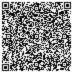 QR code with Cannon Financial Federal Credit Union contacts