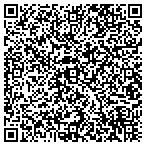 QR code with Jonathan Hind Financial Group contacts