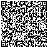 QR code with Buttonwood Resident Services Limited Liability Company contacts