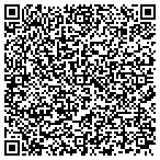 QR code with Mellon Capital Management Corp contacts
