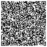 QR code with Riversource Variable Portfolio-Income Series Inc contacts