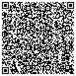 QR code with The Right Touch Massage Therapy contacts