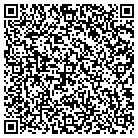 QR code with Mokelumne Federal Credit Union contacts