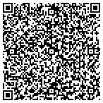 QR code with School Sisters Of Notre Dame Convent contacts