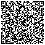 QR code with Hometeam East Brunswick contacts