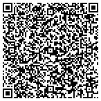 QR code with Suncoast Amusements contacts