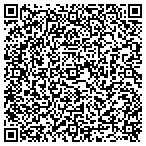 QR code with Island Girls Home Care contacts