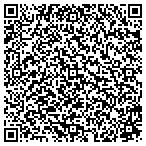 QR code with Mcpherson Community Federal Credit Union contacts