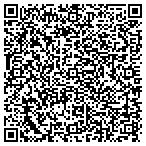 QR code with Loving Hands Health Care Services contacts