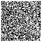 QR code with Premier Members Federal Credit Union contacts