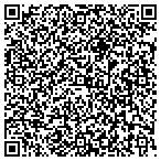 QR code with Physicians Clinic of Spokane contacts