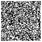 QR code with Puget Sound Sports & Spine Physicians contacts