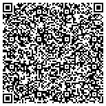 QR code with Dominican Sisters Family Health Service Thrift Store contacts
