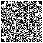 QR code with Kennedy Space Center Federal Credit Union contacts