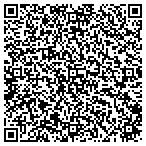 QR code with League Of Southeastern Credit Unions Inc contacts