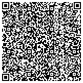 QR code with Natural Hormone Balancing (Formerly Openings To Health) contacts