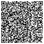 QR code with Lincoln Life & Annunity Company Of New York contacts