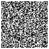QR code with Nationwide Insurance Michelle Keener Associates Inc contacts