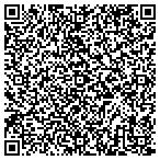QR code with Forest Hills Youth Baseball Inc contacts