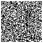 QR code with The Lincoln National Life Insurance Company contacts