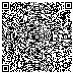 QR code with Wometco Federal Employees Credit Union contacts