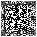 QR code with Sisters Of St Joseph Third Order St Francis Inc contacts