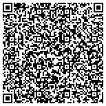 QR code with Sisters Of The Order Of The Most Holy Trinity Inc contacts