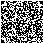 QR code with Sunset International Building LLC contacts