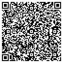 QR code with Clinical Hypnotherapy contacts