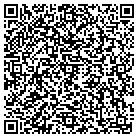 QR code with Mother of God Convent contacts