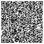QR code with Eduardsl Michael James Clinical Hypnosis contacts