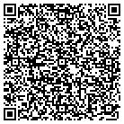 QR code with Monaghan & Assoc Insurances contacts