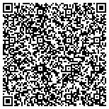 QR code with Richmond County Health Department Employee Credit Union contacts
