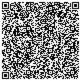 QR code with Ms Brendas Driving School LLC contacts