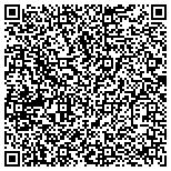 QR code with Sisters Servants Of The Immaculate Heart Of Mary Inc contacts