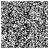 QR code with Sisters Of Mary Of The Presentation Prairieland Home Health Agency contacts