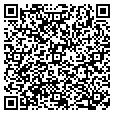 QR code with Hypnotools contacts