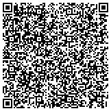 QR code with All About Family Private Duty Services Inc contacts