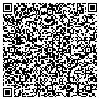 QR code with Inter-Island Federal Credit Union Of Hawaii contacts