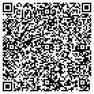 QR code with Modern Line Furniture Inc contacts