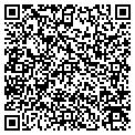 QR code with Planet Furniture contacts