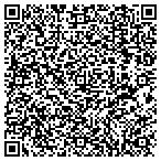 QR code with Union Of Poles In Americapna District 17 contacts
