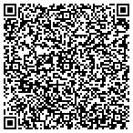 QR code with Schofield Federal Credit Union contacts