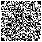 QR code with Panhandle Public Employees Federal Credit Union contacts