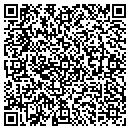 QR code with Miller Kathy Cht Nlp contacts