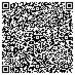 QR code with Equitable Financial Consultants Inc contacts