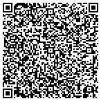 QR code with Molex Employees Federal Credit Union contacts