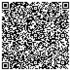 QR code with Zaugg Hypnosis Clinic contacts