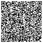 QR code with Game Changers Sports And Mentoring Incorporated contacts